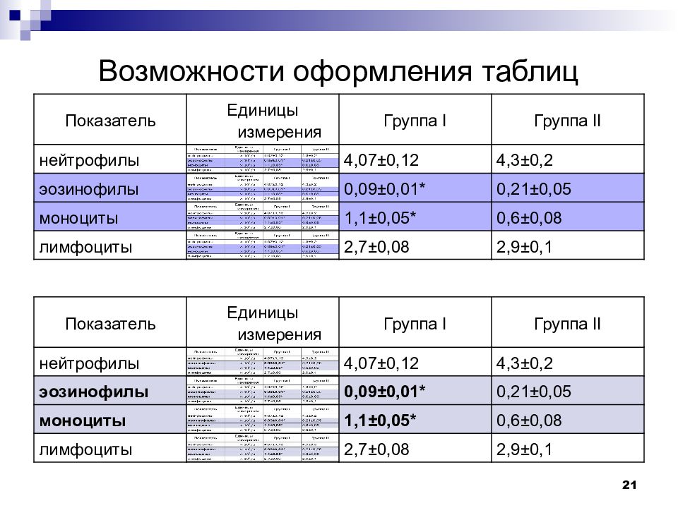 Презентация круглый стол