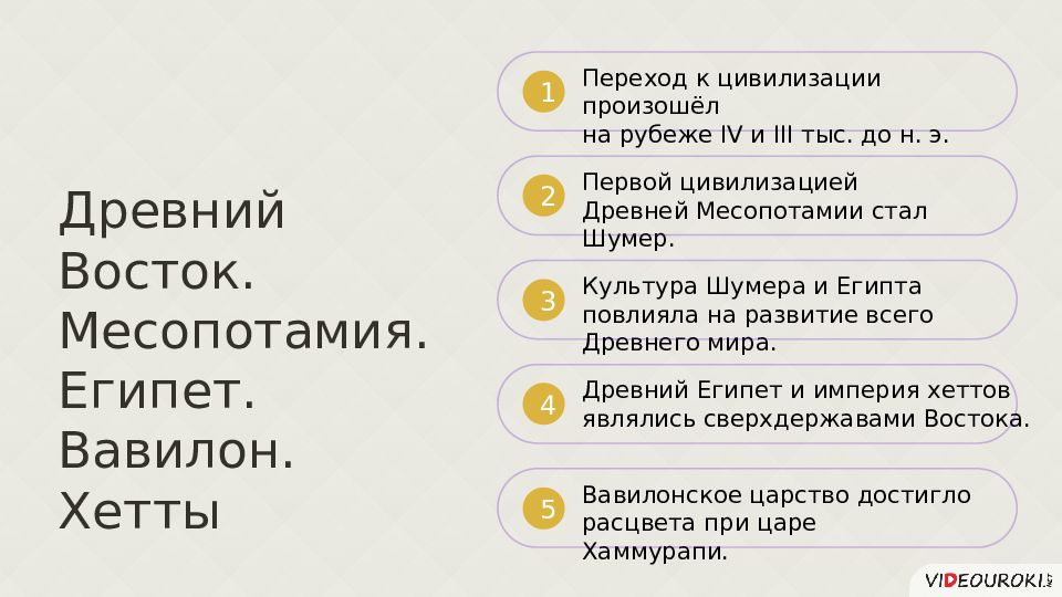 Чем отличается от природы египта и вавилонии. Философия древнего Египта и Вавилона. Философия древнего Египта и Вавилона кратко. Философия Египта и Вавилон. Философия Египта и Вавилона религия.