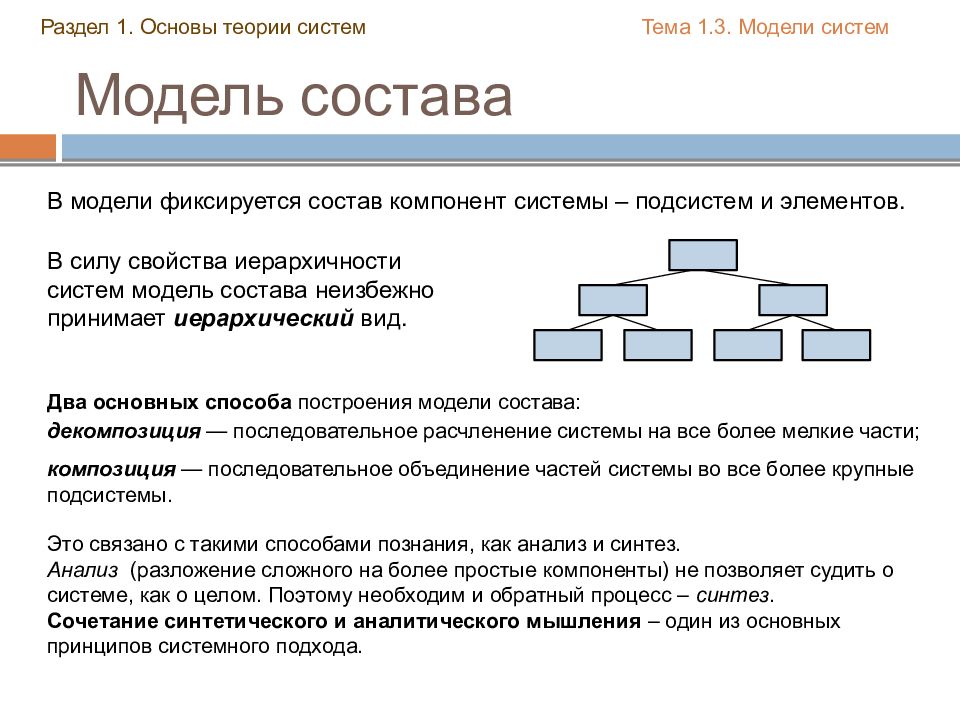 Теория правила. Основы теории систем. Теория систем и системный анализ. Модель это в теории систем. Процесс в теории систем.