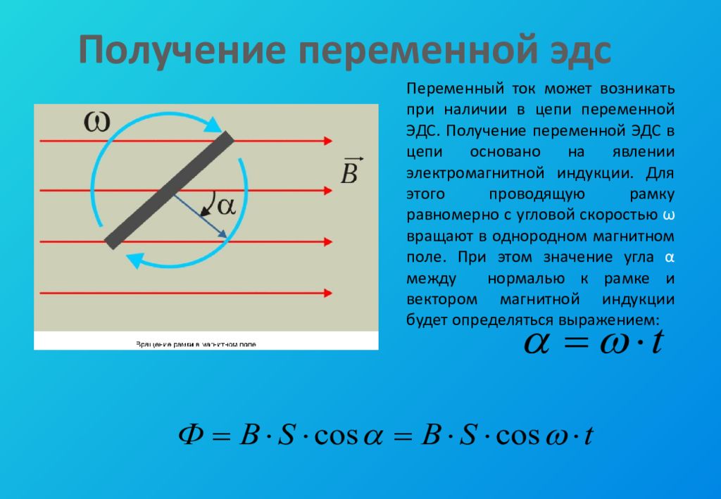 Эдс 11 класс презентация