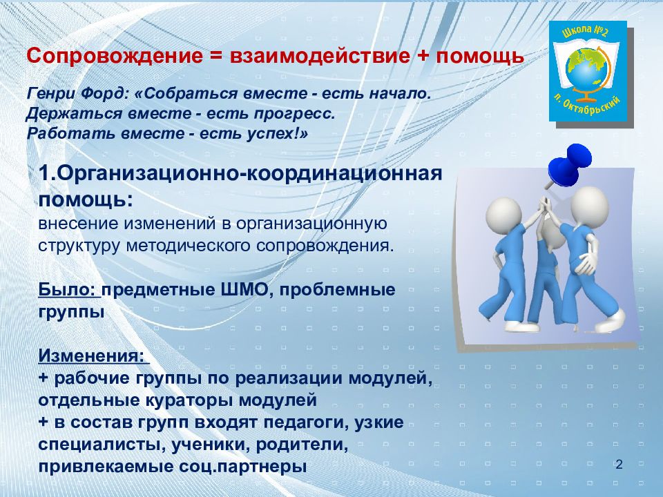 Сопровождение реализации. Молодежь и выборы презентация. Молодежь в избирательном процессе презентация. Привлечение молодежи на выборы. Способы привлечения молодежи в политику.