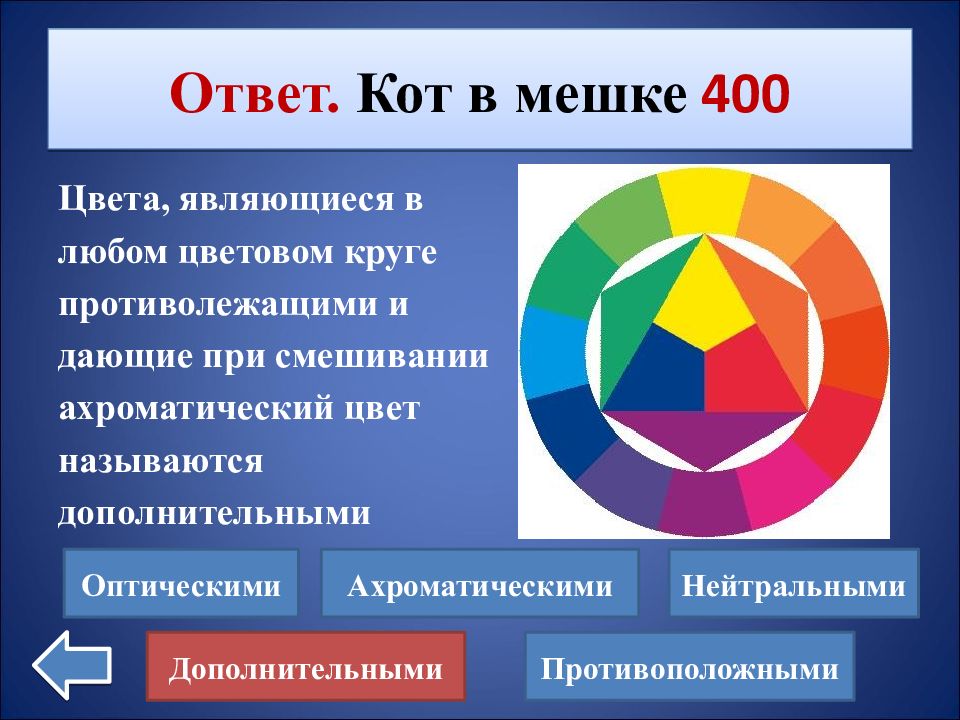 Основными цветами являются. Дополнительные цвета в цветовом круге. Цвета напротив в цветовом круге. Как называются цвета являющиеся в любом цветовом. Оптическое смешение цветов круг.