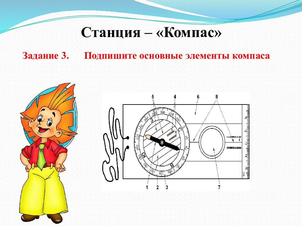 Компас презентация 2 класс окружающий мир плешаков