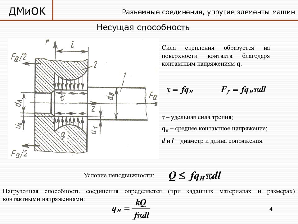 Соединения с натягом. Соединение с натягом. Недостаток соединения с натягом – это. Формула наименьшего натяга. Упругое соединение гидромотора.