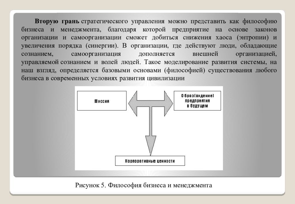 Стратегия управления предприятием презентация