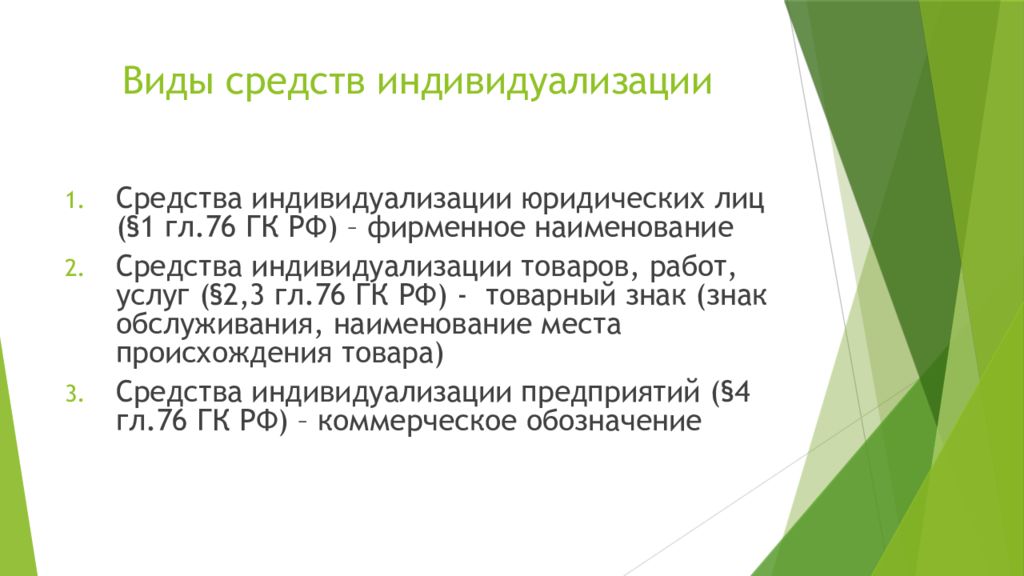 Индивидуализация юридического лица. Виды средств индивидуализации. Средства индивидуализации юридического лица.