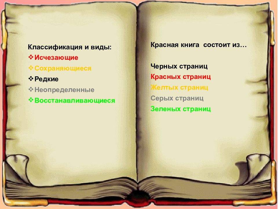 Почему черная страница. Классификация красной книги. Разделы красной книги. Страницы красной книги России. Цветные страницы красной книги.