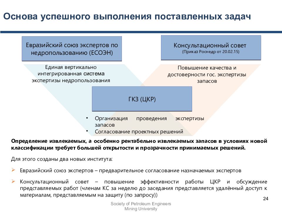 Государственная экспертиза запасов полезных ископаемых и экспертиза проектов геологического изучения