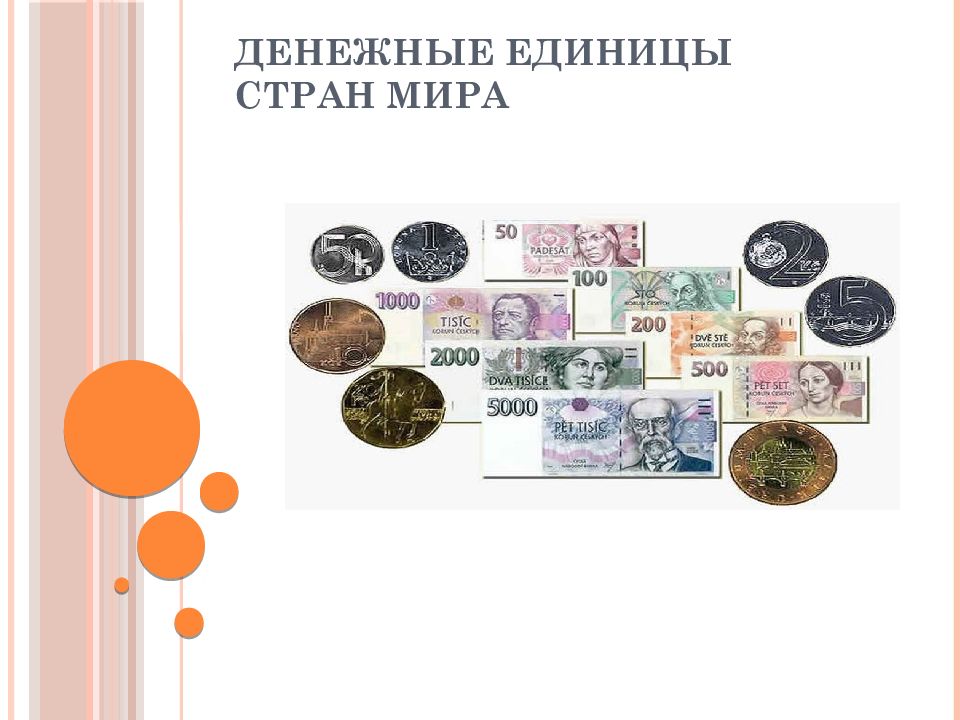 Презентация денежные единицы мира