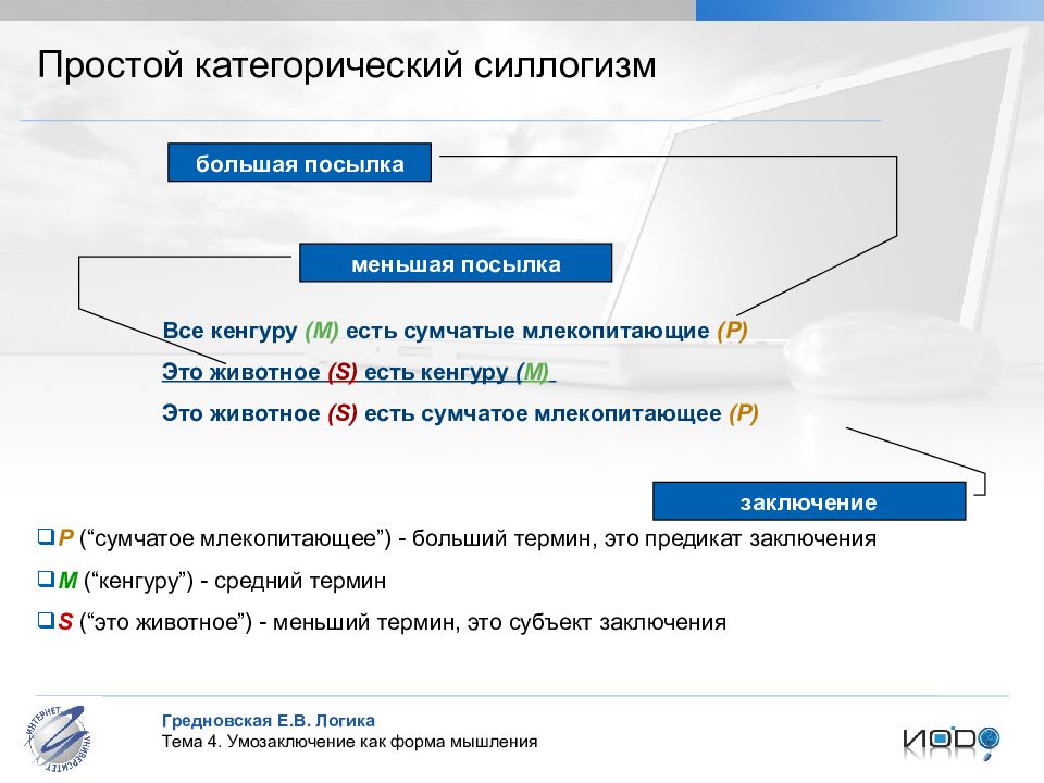 Больший меньший термин силлогизма