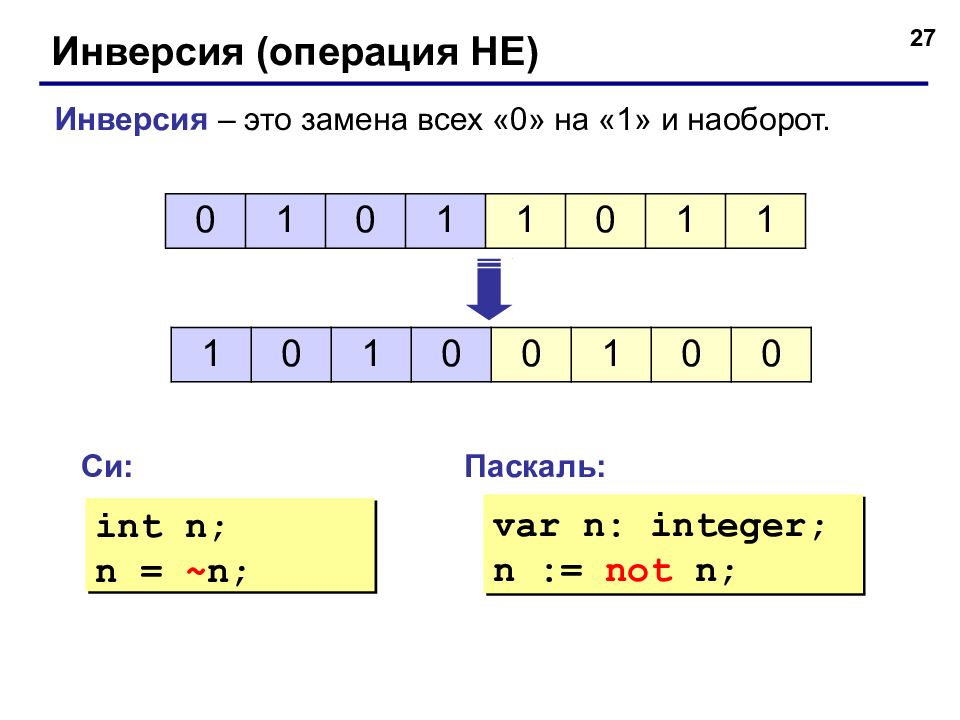 Операция инверсия. Инверсия в Паскале. Инверсия строки в Паскале. Операция not в Паскале.