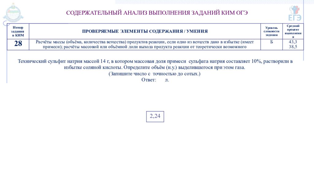 ГОСУДАРСТВЕННОЕ АВТОНОМНОЕ ОБРАЗОВАТЕЛЬНОЕ УЧРЕЖДЕНИЕ ТЮМЕНСКОЙ