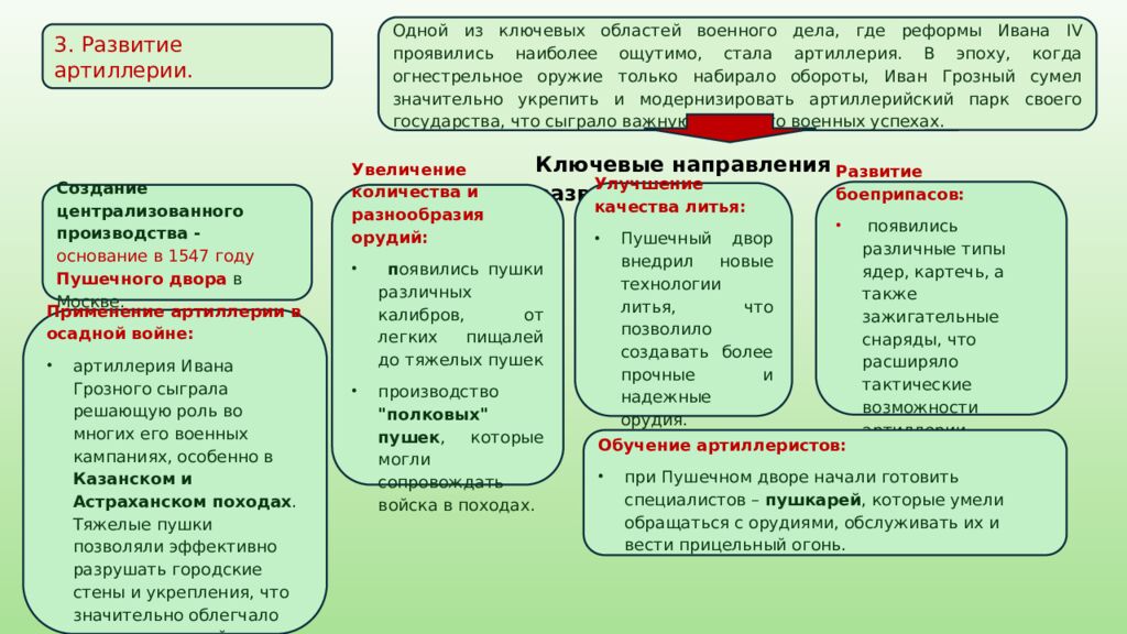 Загадка к уроку: Век шестнадцатый, время смут и тревог, Страна раздираема, враг