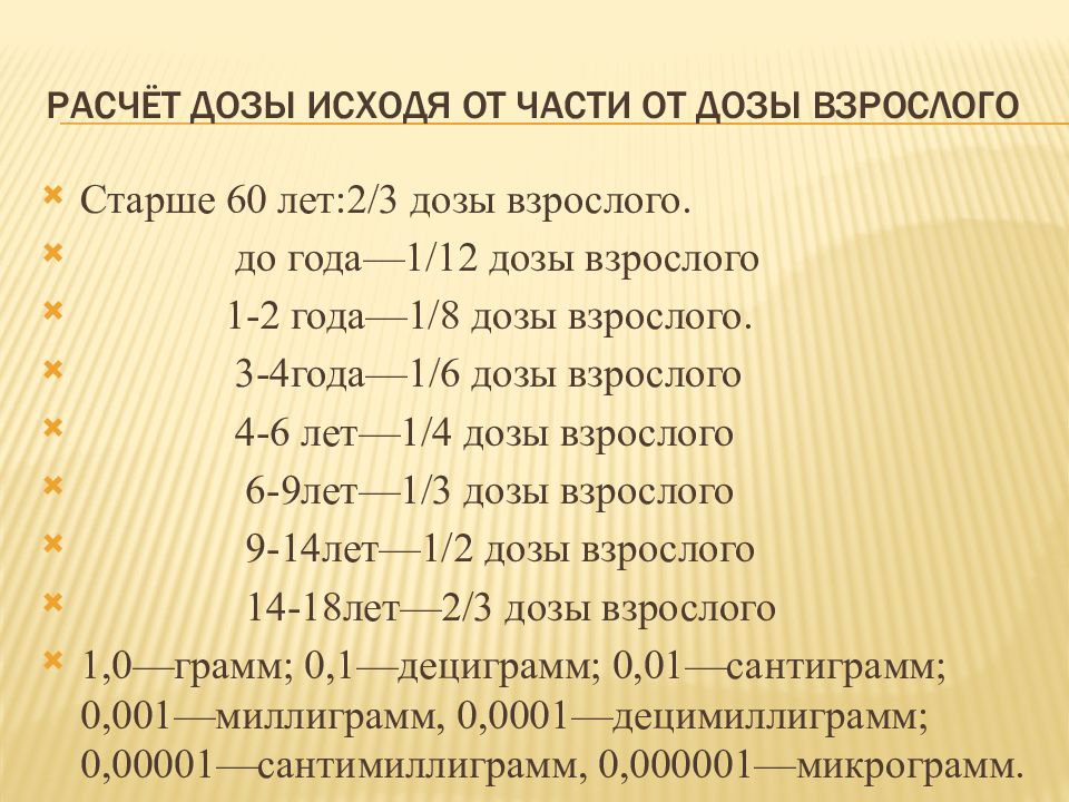 Миллиграммы в рецептах. Дециграмм сантиграмм.