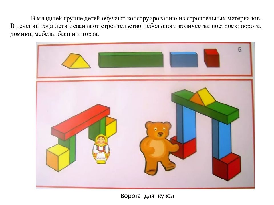 Конспект занятия по теме конструирование. Конструирование ворота младшая группа. Конструирование для малышей.. Конструирование в младшей группе. Конструирование из строительного материала ворота.