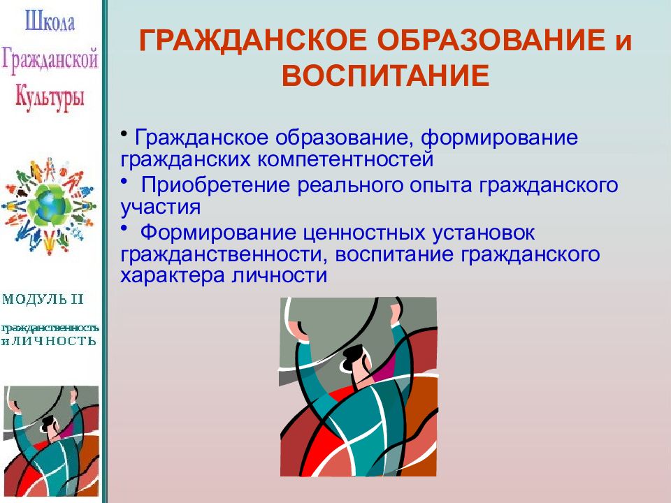 Характер гражданской. Презентация на тему гражданственность. Гражданское образование. Современное гражданское образование. Гражданское обучение.