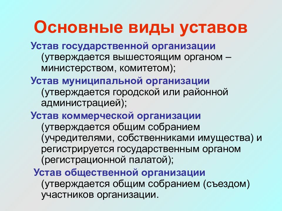 Виды уставов. Вид устава организации. Устав и виды уставов. Виды уставов коммерческих организаций.