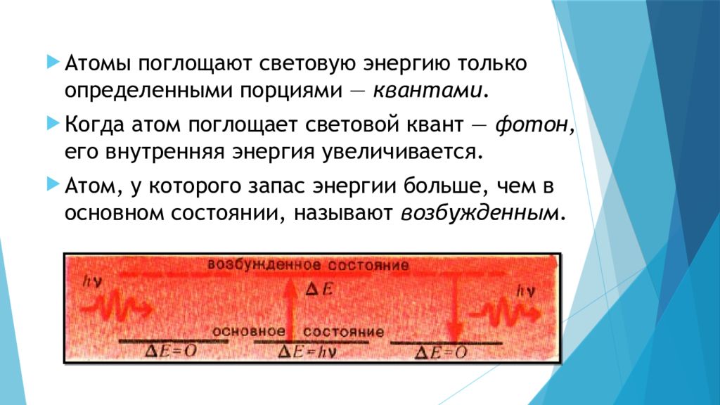 Поглощает световую энергию