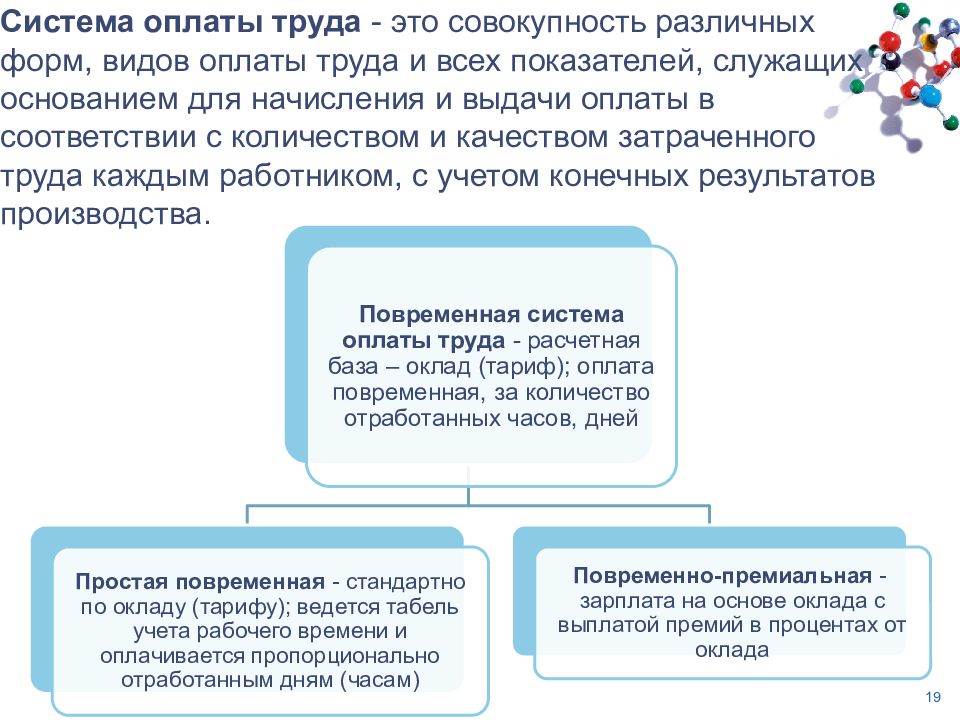 Учет труда. Системы оплаты труда. Учет труда и заработной платы. Системы оплаты труда это совокупность. Учет труда и его оплаты системы.