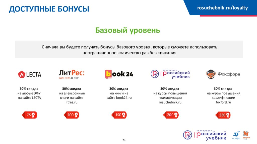 Https rosuchebnik ru kompleks 1. РОСУЧЕБНИК. Фото результат 80% на сайте LECTA.