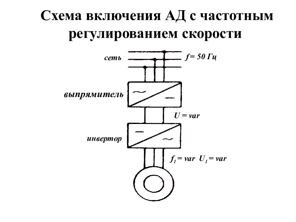 Электрический тип. Полная схема включения ад. Схема включения ад дефибрера с вазоконпенсатором. Транс ТПУ 318 схема включения.