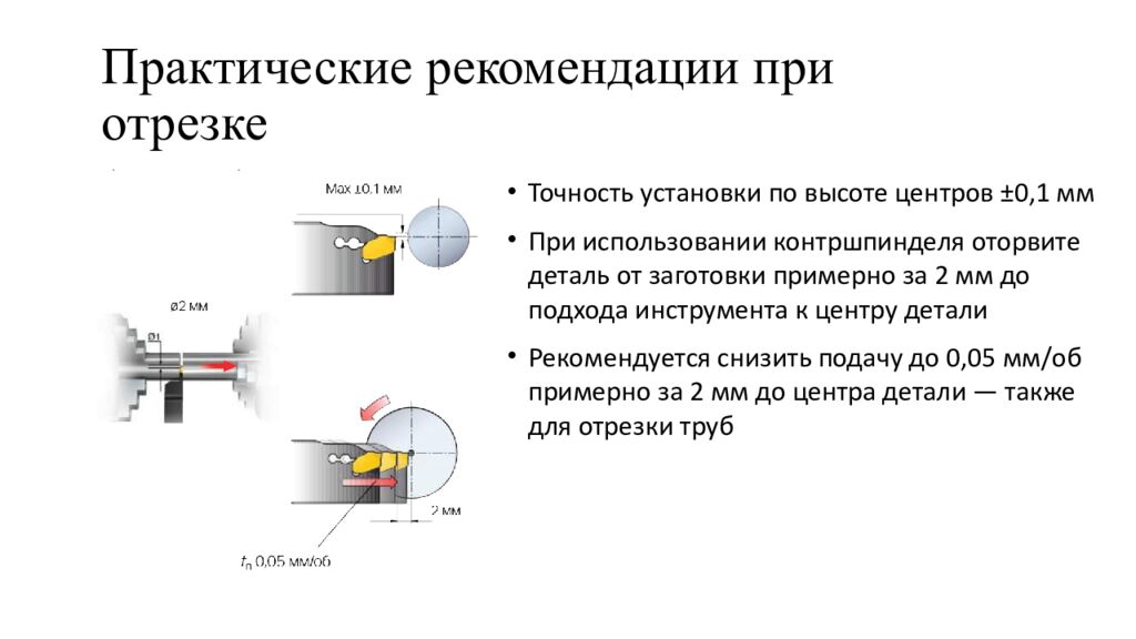 Практические рекомендации при отрезке