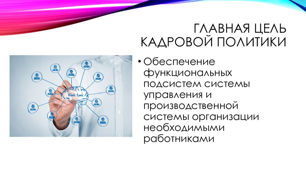 Обеспечивают функциональную. Ключевая цель функциональной подсистемы.