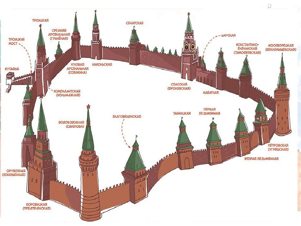 Отводная стрельница спасской башни на схеме