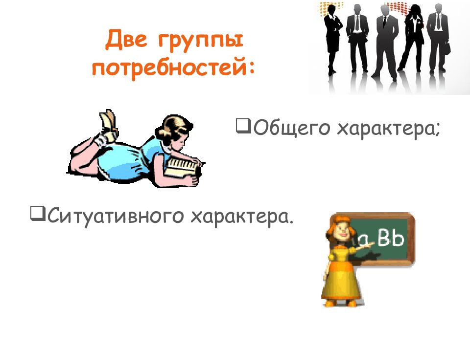 Группы потребностей. Группы потребностей человека. Три группы потребностей. Две группы потребностей.