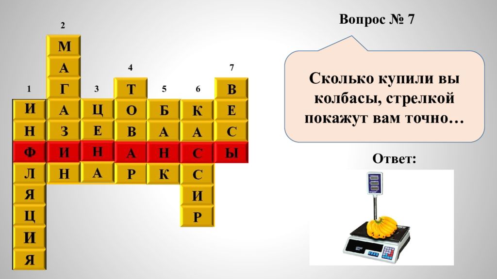 Викторина по финансовой грамотности 7 класс презентация