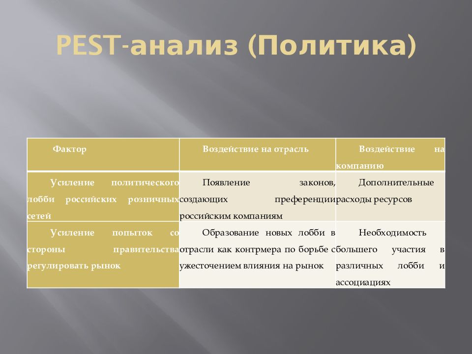 Аналитический политика. Плюсы и минусы профессии следователь. Плюсы и минусы работы следователя.