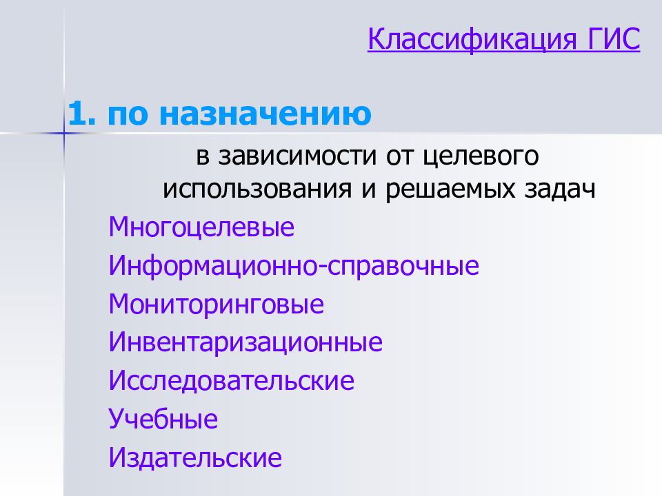 Классификация гис презентация