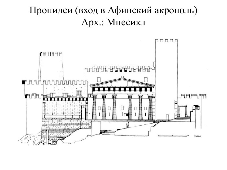 Рисунок афинского акрополя