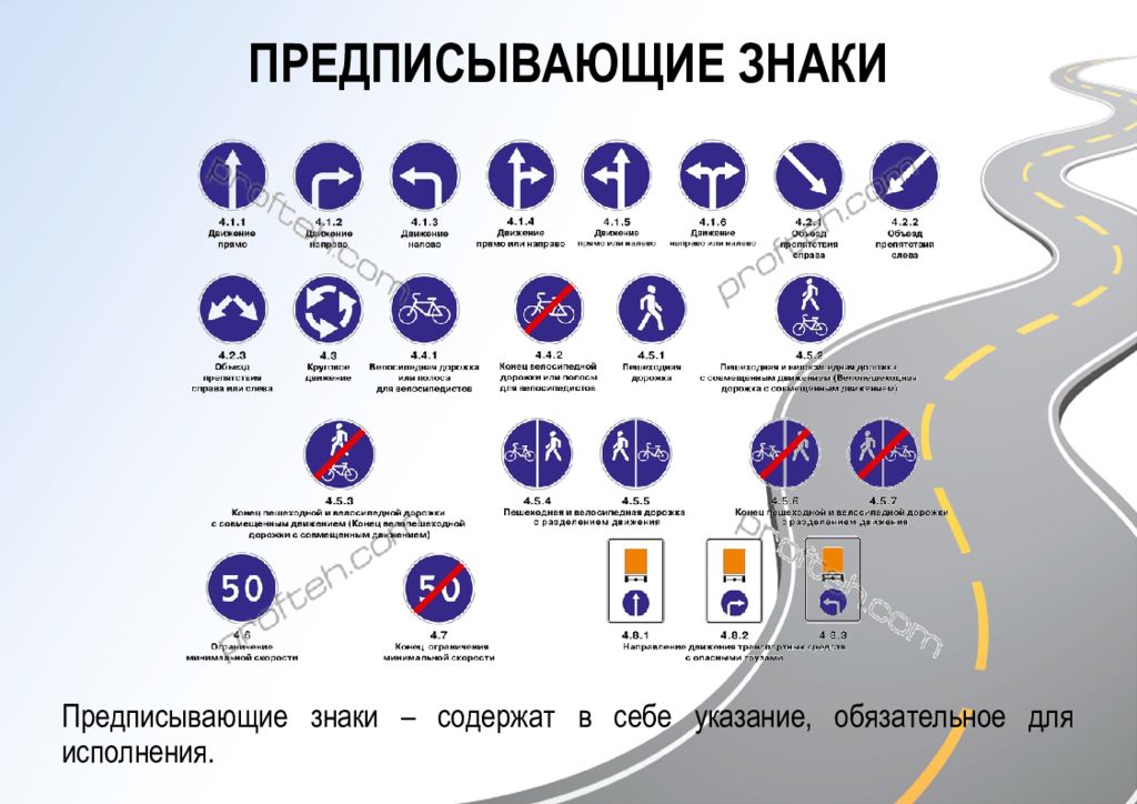 Презентация предписывающие знаки дорожного движения