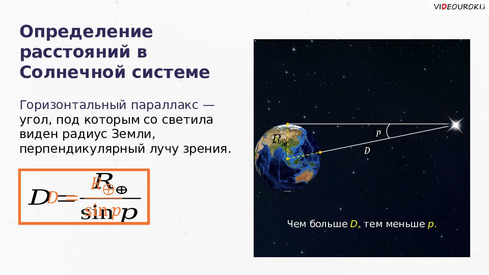 Определение расстояний и размеров тел в солнечной системе презентация