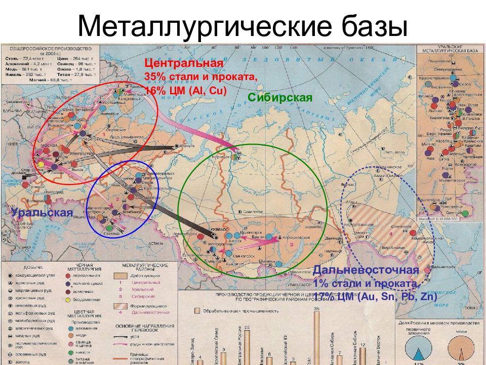 Районы цветных металлов. Уральская Центральная Сибирская металлургические базы. Центральная металлургическая база России на карте. Центры центральной металлургической базы России. Уральская Центральная Сибирская металлургические базы на карте.