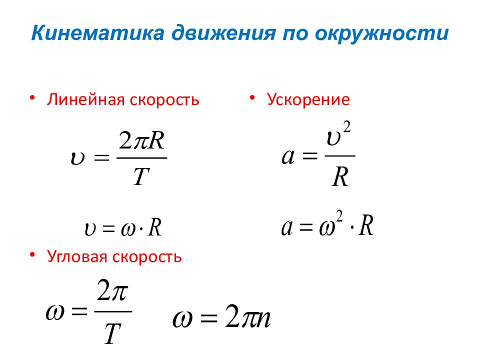 Кинематика движения по окружности