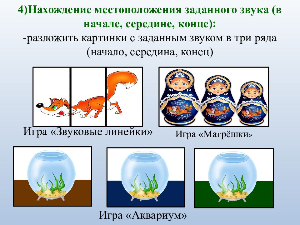 Картинка начало середина конец звука