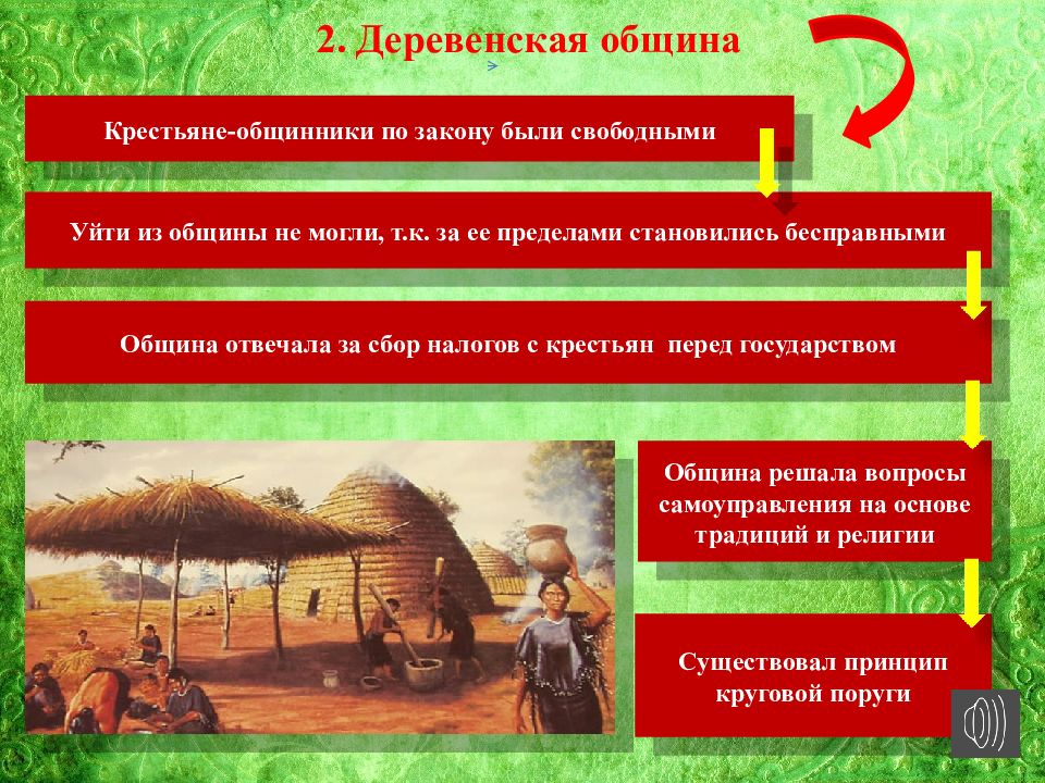 Япония традиционное общество в эпоху раннего нового времени 7 класс презентация