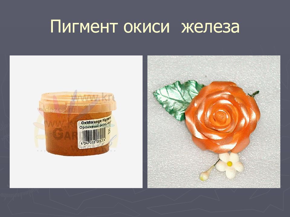 ПИГМЕНТЫ Пигмент окиси железа