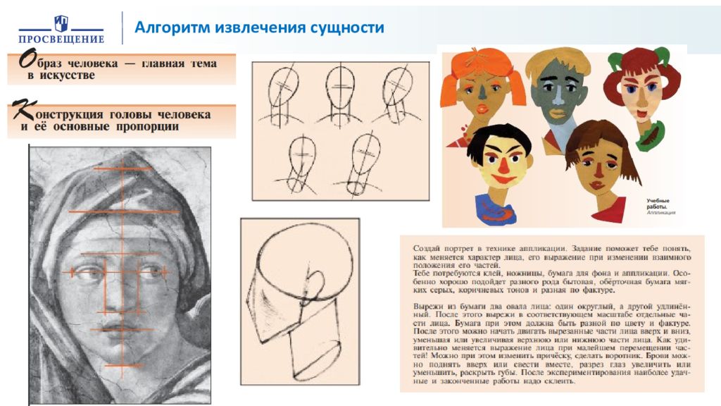 Презентация портрет литературного героя изо 6 класс. Алгоритм портрета. Алгоритм изображения лица. Человек в цвете 6 класс изо. Портрет в изобразительном искусстве 20 века (доклады).