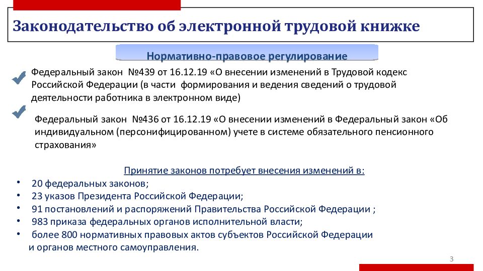 Ведение электронной трудовой. Электронная Трудовая книжка презентация. Презентация по электронным трудовым книжкам для работников. Электронные трудовые книжки нормативная база. Кадровая программа электронная Трудовая книжка.