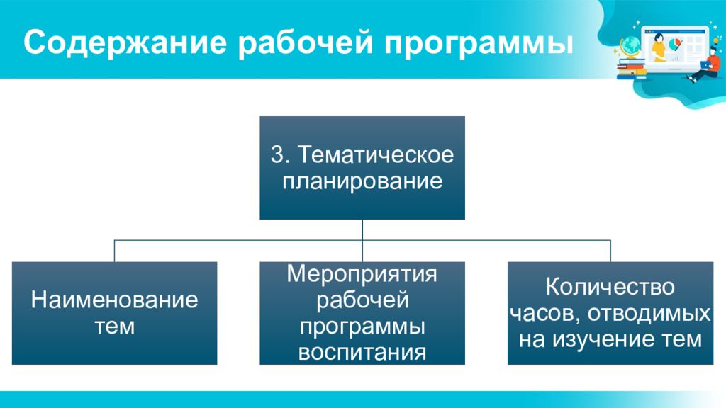 Рабочая программа воспитания реализует