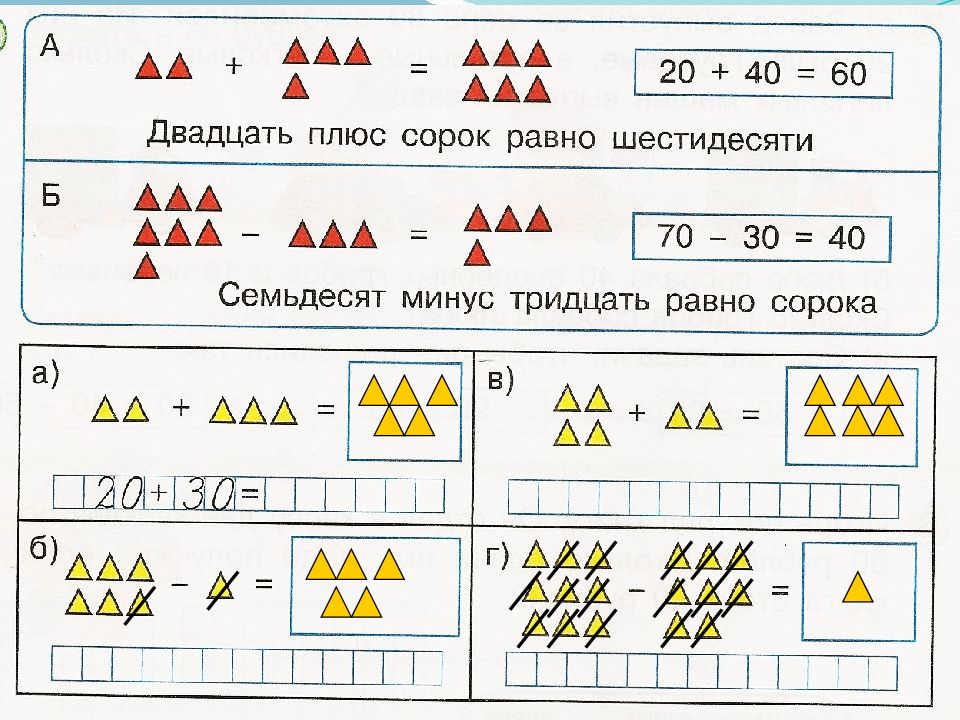 Нарисуй графические модели и сравни числа