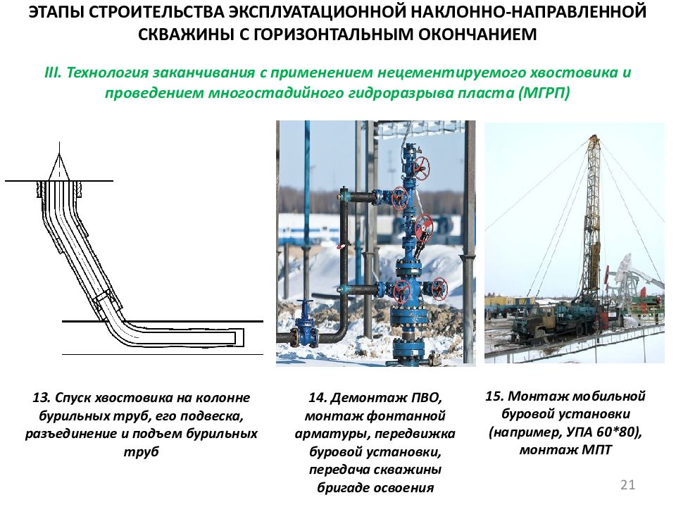 Рабочий проект на строительство скважины