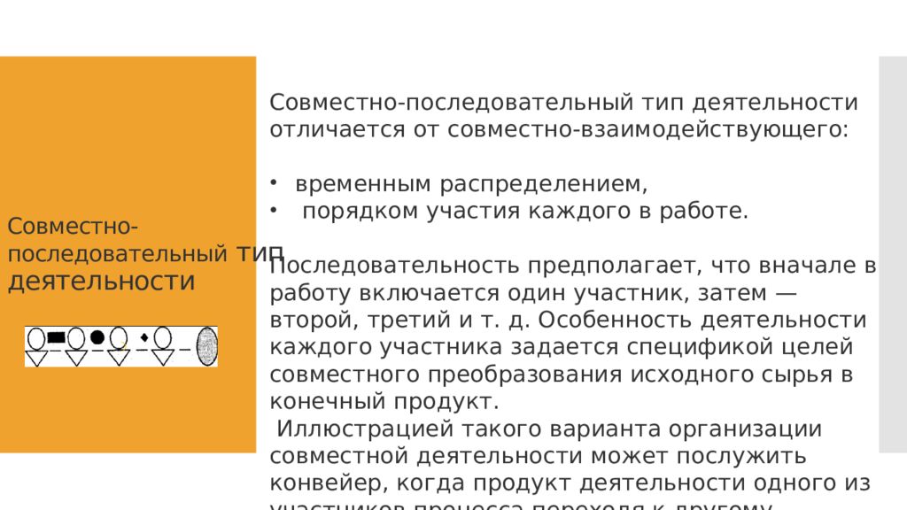 Факт совместного проживания. Типы совместной деятельности в организации. Совместно последовательная деятельность примеры.