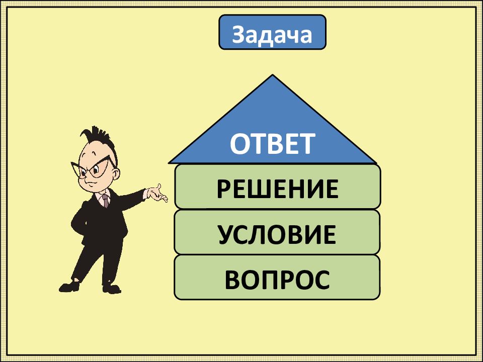 Вопрос решение ответ