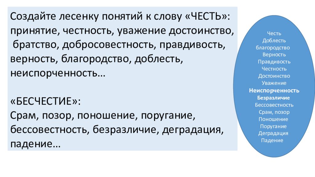чувство собственного достоинства вывод. уважать это определение. уважение заключение. варя текст. работа с текстом вариант 9.
