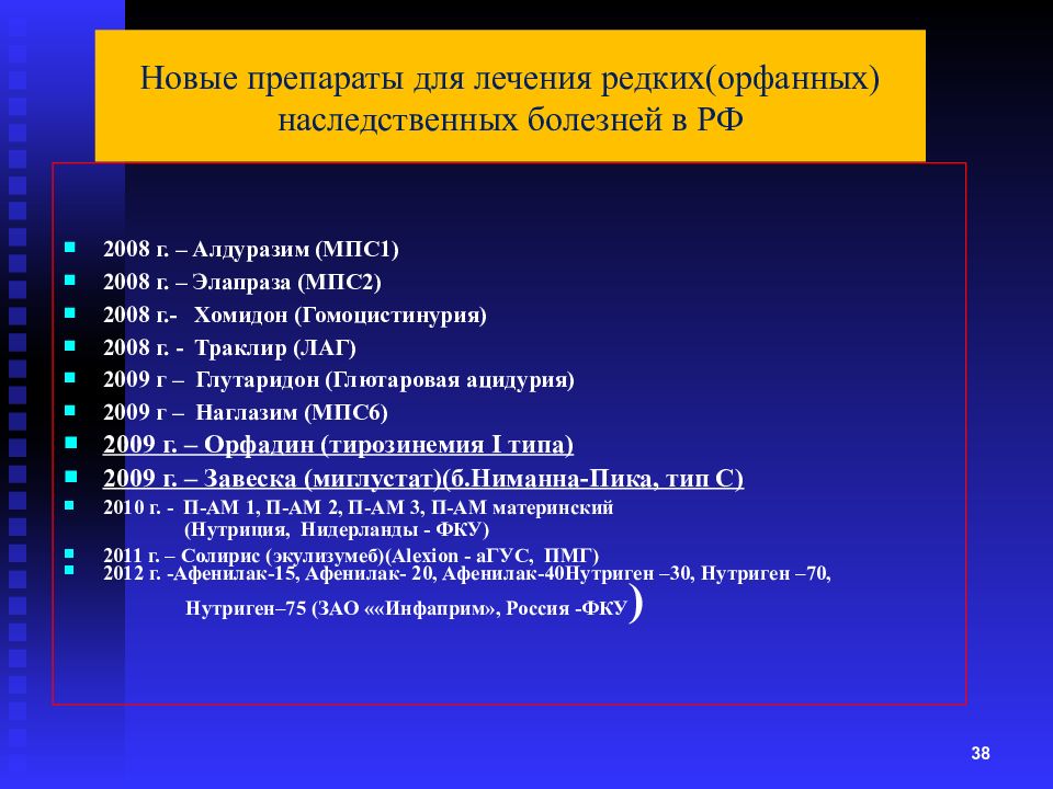 Современные аспекты. Перечень редких заболеваний. Орфанные заболевания что это такое перечень. Перечень редких орфанных заболеваний. Редкие заболевания список в России.