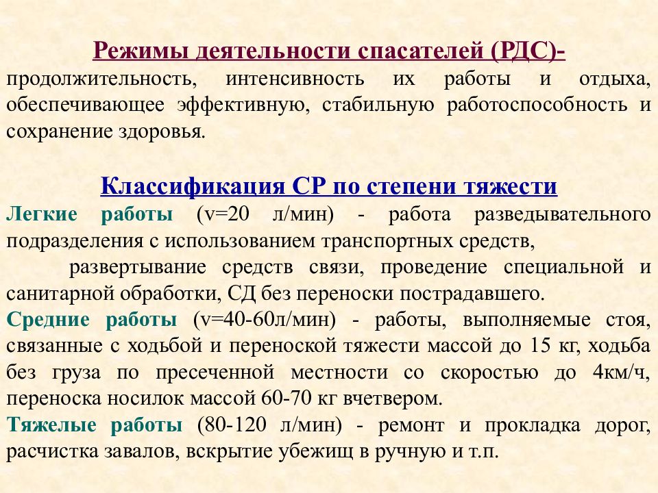 В каком документе определены принципы деятельности спасателей. Гарантии деятельности спасателей. принципы деятельности спасателей. фазы работы спасателей в очаге чс. анализ результата работ спасателей.